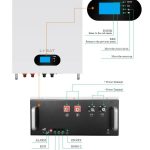 48V 5kWh 10kWh 15kWh Wall Mount LiFePO4 Battery 2