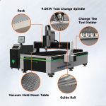4x8 ft CNC Router (Stepper Motor, Water Cooled Spindle)2