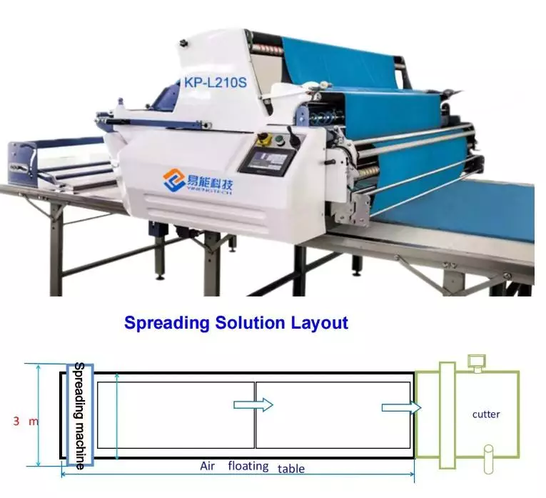 Automatic Fabric Spreader (1.8m width) 2