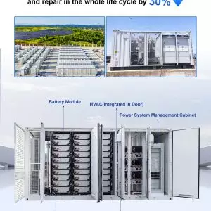 CSIT 500kW BESS 20ft Energy Storage Container 4